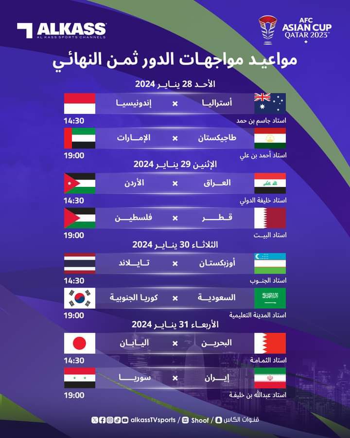 جدول مباريات الدور ثمن نهائي في كأس آسيا 2023